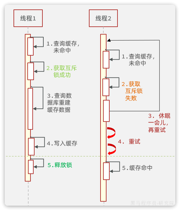 45f923bc-9121-4765-bfe2-bec9cc85b576