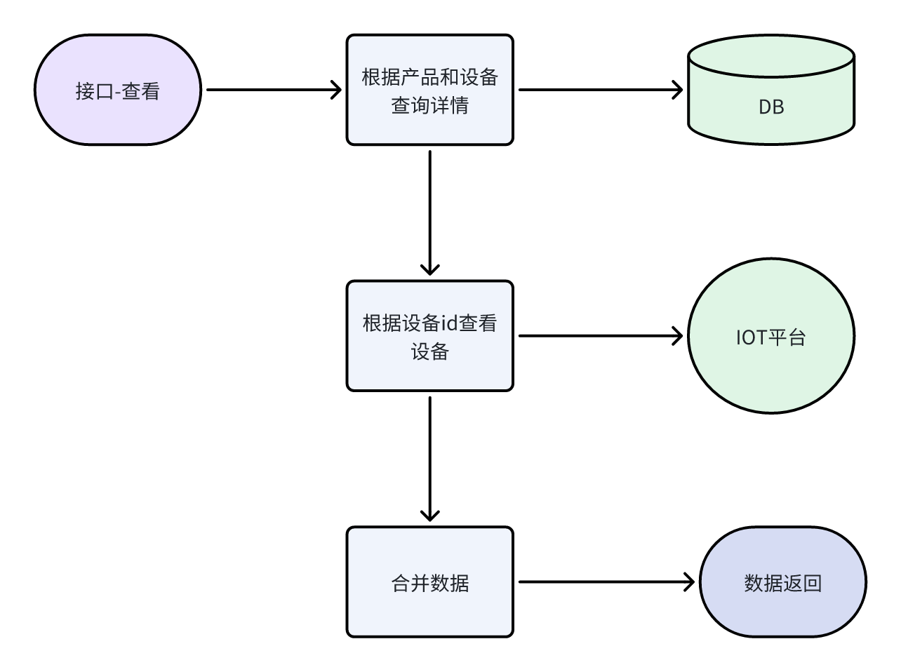 whiteboard_exported_image (37)