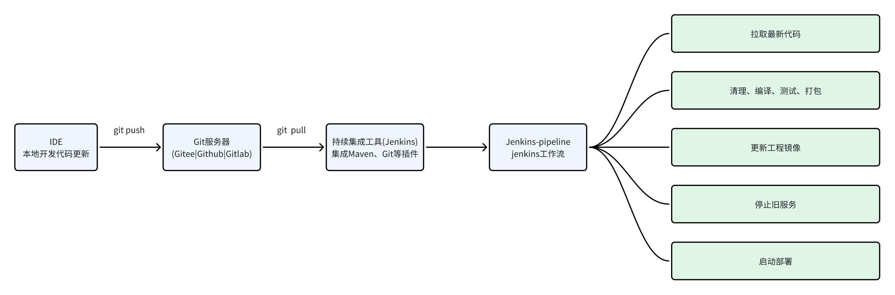 whiteboard_exported_image