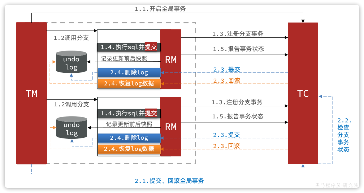 bf4073ce-66bf-49f4-8395-b564a768365c