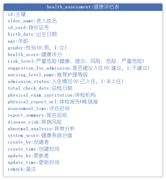 4c6e996c-9448-4e97-af45-fb678ccf8297