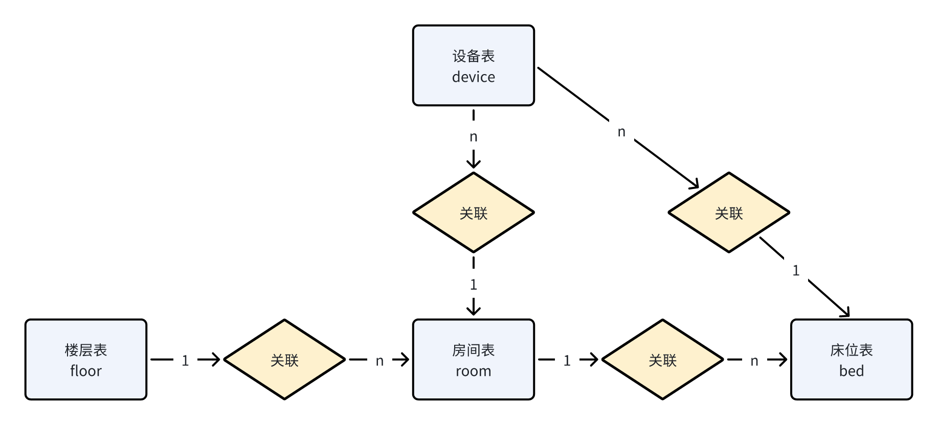 whiteboard_exported_image (44)