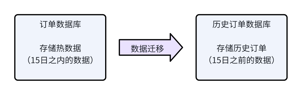 whiteboard_exported_image (9)