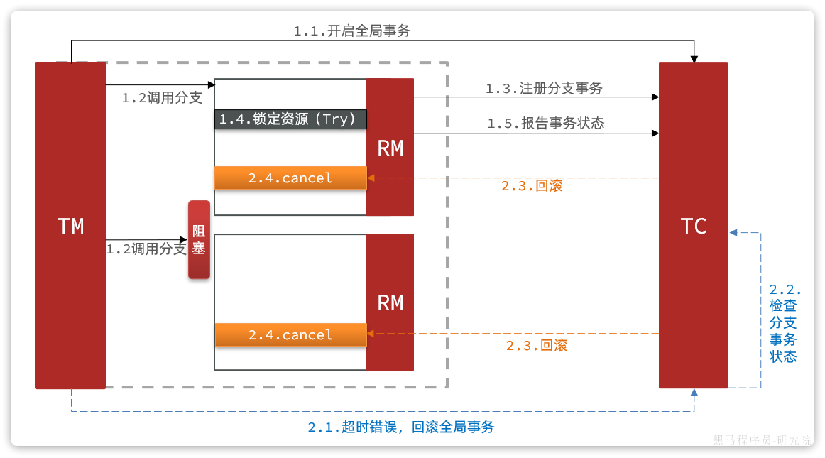 4325d059-c4dd-41ca-a333-c736ac2a43a9