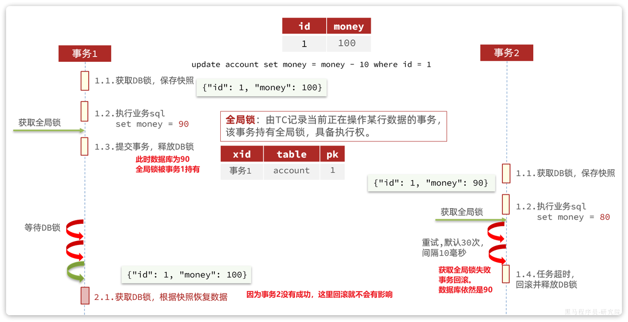 cc2c985f-db9a-457d-889f-f7b876df81a6