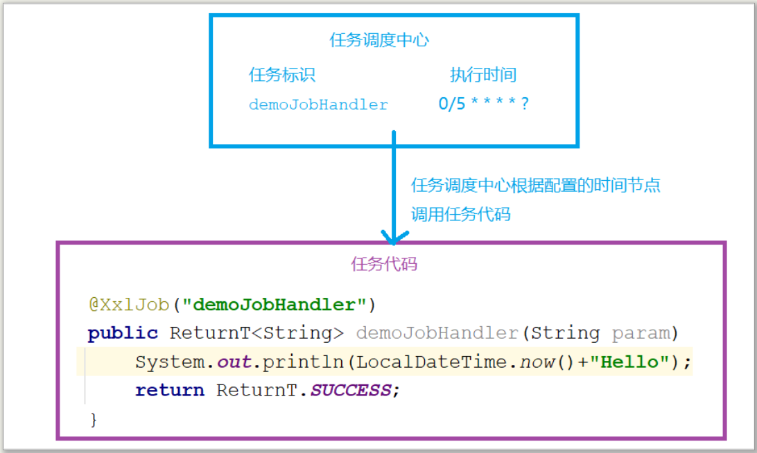 ea632ca4-966d-443e-a9f7-d81d1bf71133