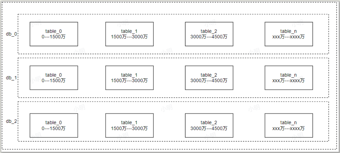 8defe8ad-ddc0-41f8-a795-b7b5105fb8e5