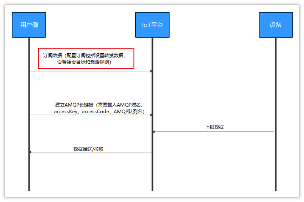 891e1815-d595-4de3-a16f-b900ac72b44d