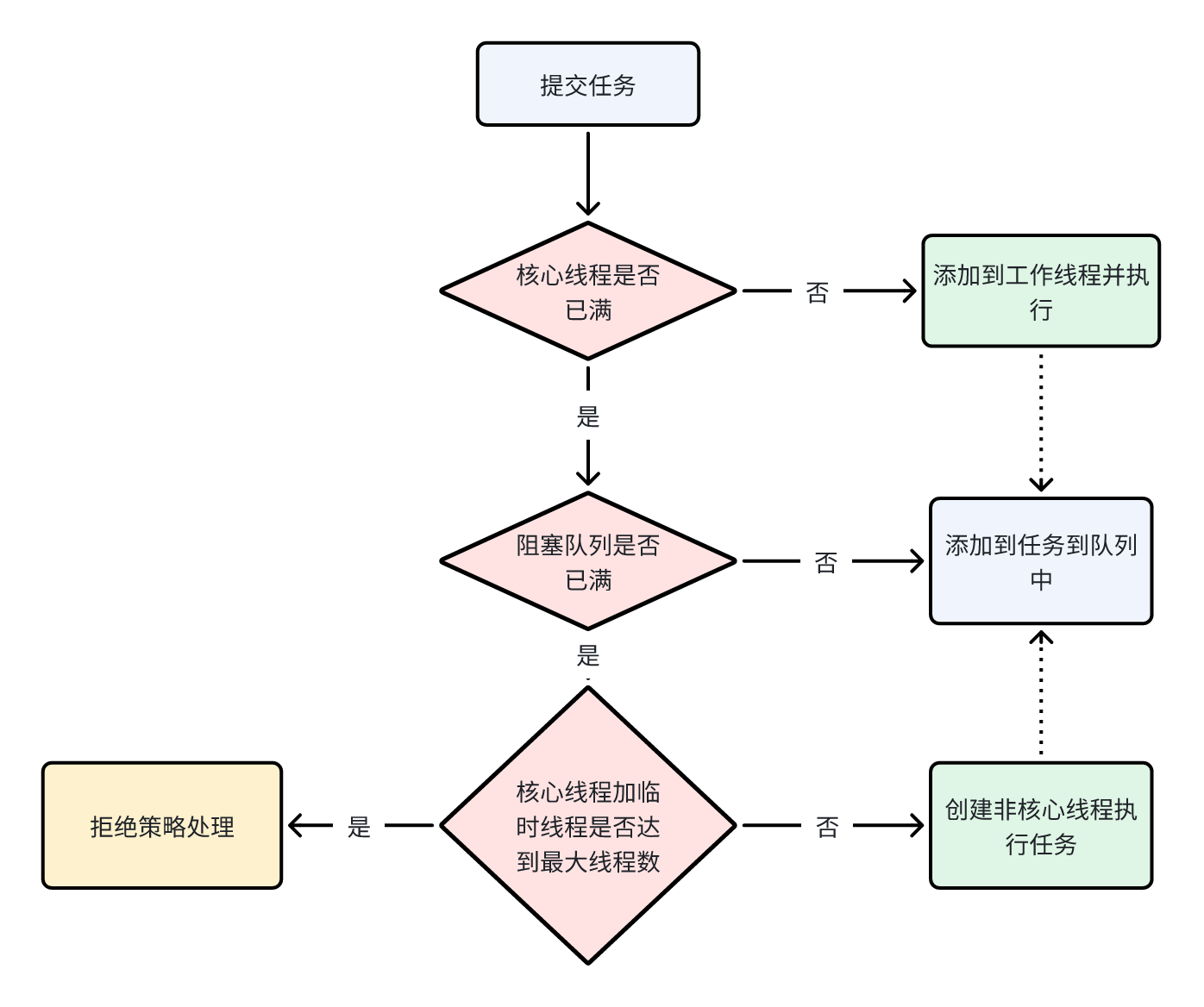 whiteboard_exported_image (41)