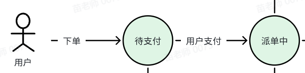 71305f93-4dc5-4a1d-8221-9d223446fba3